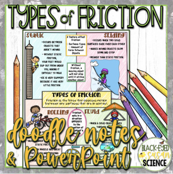Preview of Types of Friction Doodle Notes & Quiz + PowerPoint