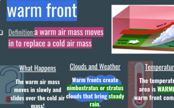 front science definition