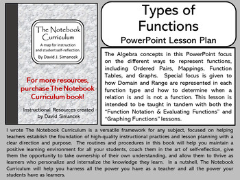 Preview of Types of Functions - The Notebook Curriculum