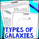 Types of Galaxies Lesson - Space Informational Text & Acti