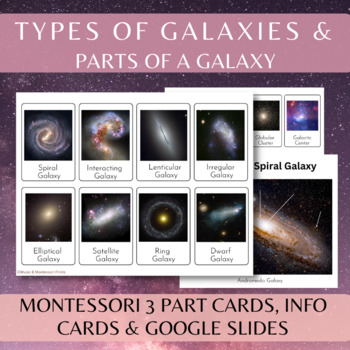 Preview of Types of Galaxies/Part of a Galaxy/Montessori 3 Part + Info Cards/Google Slides