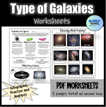 Preview of Types of Galaxies in Space Universe Astronomy Science Worksheet Handout