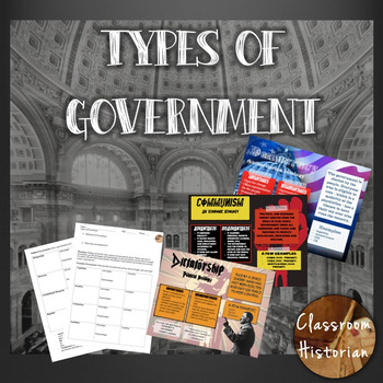 Preview of Types of Government Gallery Walk
