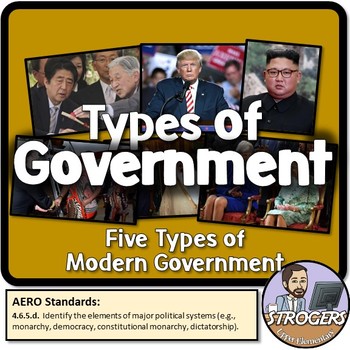 Preview of Types of Government