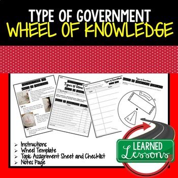 Preview of Types of Government Activity, Wheel of Knowledge