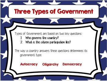 Citizen Participation in Government -- Autocracy, Oligarchy, & Democracy