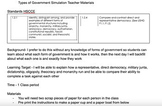 Types of Government Class Simulation