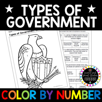 Preview of Types of Government Color by Number
