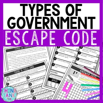 Preview of Types of Government Comprehension Code Escape Room - Close Reading
