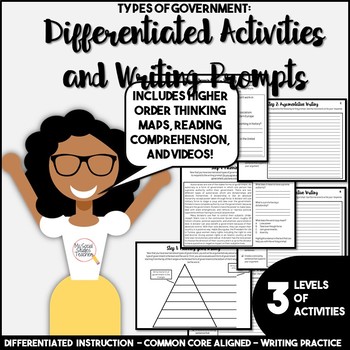 Preview of Types and Forms of Government Differentiated Writing Activities