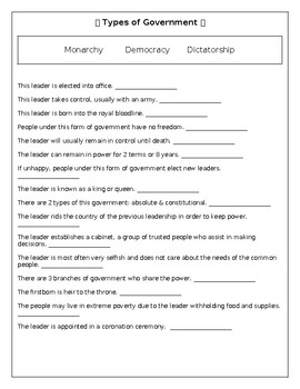Preview of Types of Government Digital Google Form & Worksheet
