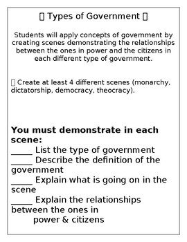 Preview of Types of Government - Drawing Scenes Activity
