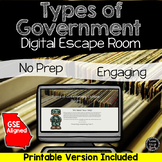 Types of Government ESCAPE ROOM (SS6CG1, SS6CG3, SS6CG3, S