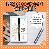 Types of Government Foldable