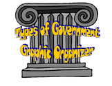 Types of Government Graphic Organizer