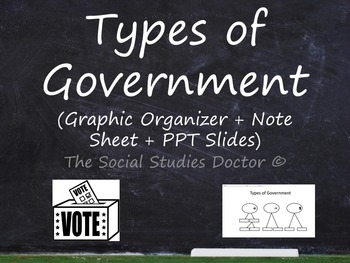 Preview of Types of Government (Graphic Organizer + Notes + PPT Slides)
