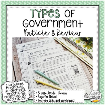Preview of Types of Government | Interactive Article for Civics & American Government