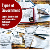 Types of Government: Interactive Notebook Activity and History Lab