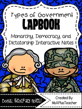 Preview of Types of Government Lapbook: Monarchy, Democracy & Dictatorship