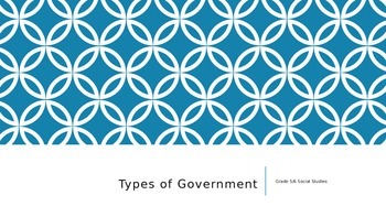 Preview of Types of Government PPT