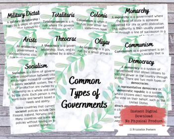 Preview of Types of Government Poster Set