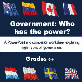 Preview of Types of Government PowerPoint and Worksheet