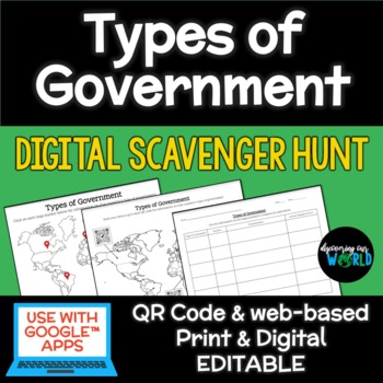 Preview of Types of Government Digital Scavenger Hunt
