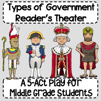 Preview of Types of Government Reader's Theater