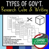 Types of Government Activity Research Cube with Writing Ex