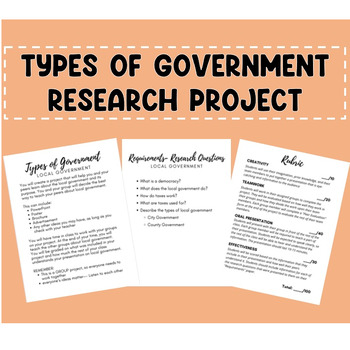 Preview of Types of Government Social Studies Project