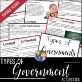 Types of Government - Unlimited vs. Limited Government wit