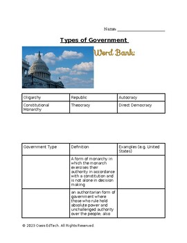 Preview of Types of Government Worksheet