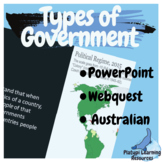 Types of Government Year 7 Civics and Citizenship WebQuest