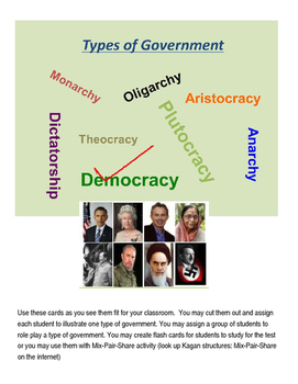 Preview of Types of Government: cards to cut out