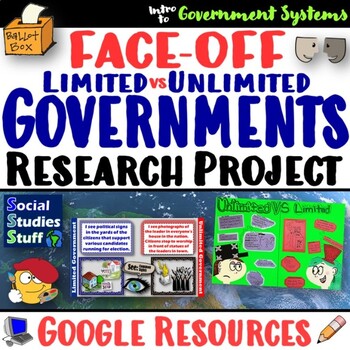 Preview of Types of Governments Face-Off Project | FUN Compare & Contrast PBL | Google