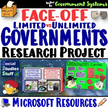 Preview of Types of Governments Face-Off Project | FUN Compare & Contrast PBL | Microsoft