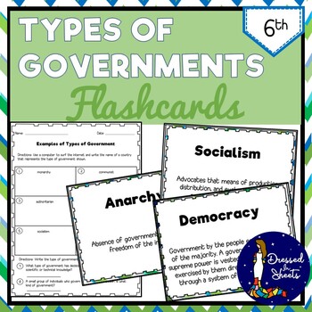 Preview of Types of Governments Flashcards