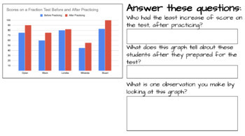 Types of Graphs by Keller's Corner | Teachers Pay Teachers