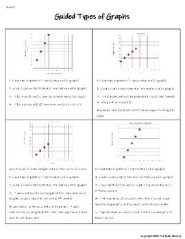 Types of Graphs by The Teaching Math Monkey | Teachers Pay Teachers