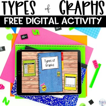 Preview of Types of Graphs Digital Activity FREE