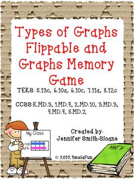 Preview of Types of Graphs Flippable and Memory Game
