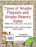 Types of Graphs Flippable and Memory Game