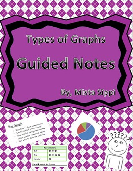Preview of Types of Graphs Guided Notes
