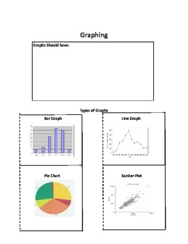 Preview of Types of Graphs Interactive Notebook page