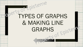 Preview of Types of Graphs & Line Graph Practice Powerpoint
