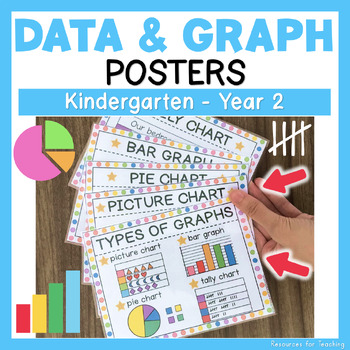 Preview of Types of Graphs Maths Posters for Kindergarten, Year 1 and 2 Students
