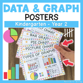 Types of Graphs Maths Posters for Kindergarten, Year 1 and