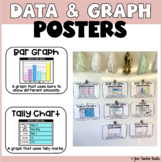 Types of Graphs Posters