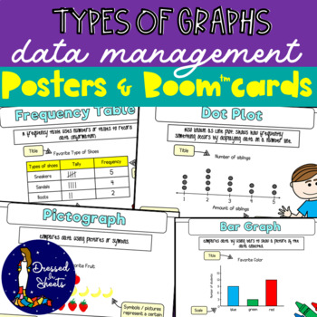 Preview of Types of Graphs Posters and BOOM Cards | Distance Learnings