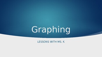 Preview of Types of Graphs Slides